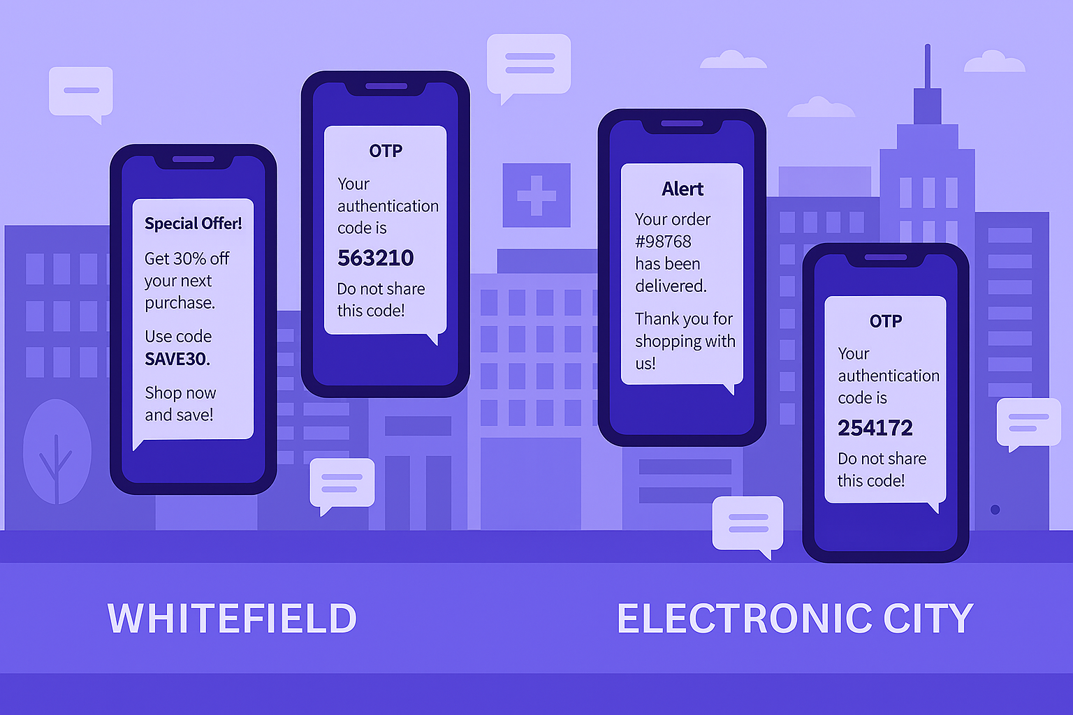 Bulk SMS service provider in Bangalore helping tech companies and local businesses reach customers effectively