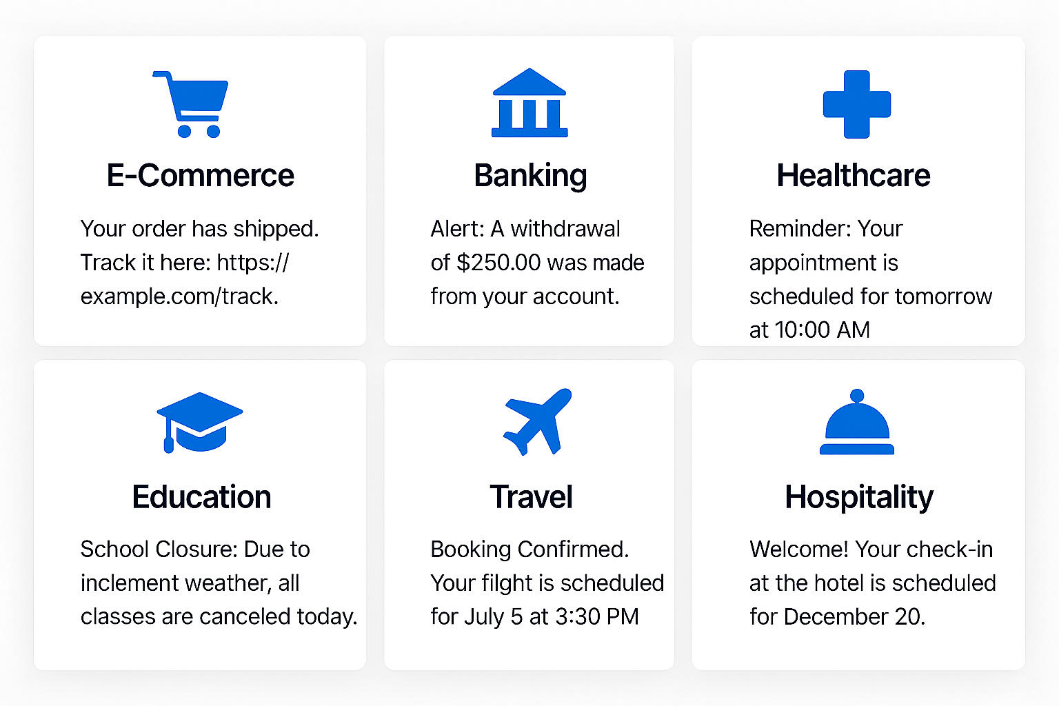 Bulk SMS and WhatsApp messaging applications across e-commerce, banking, healthcare, education, travel, and hospitality industries