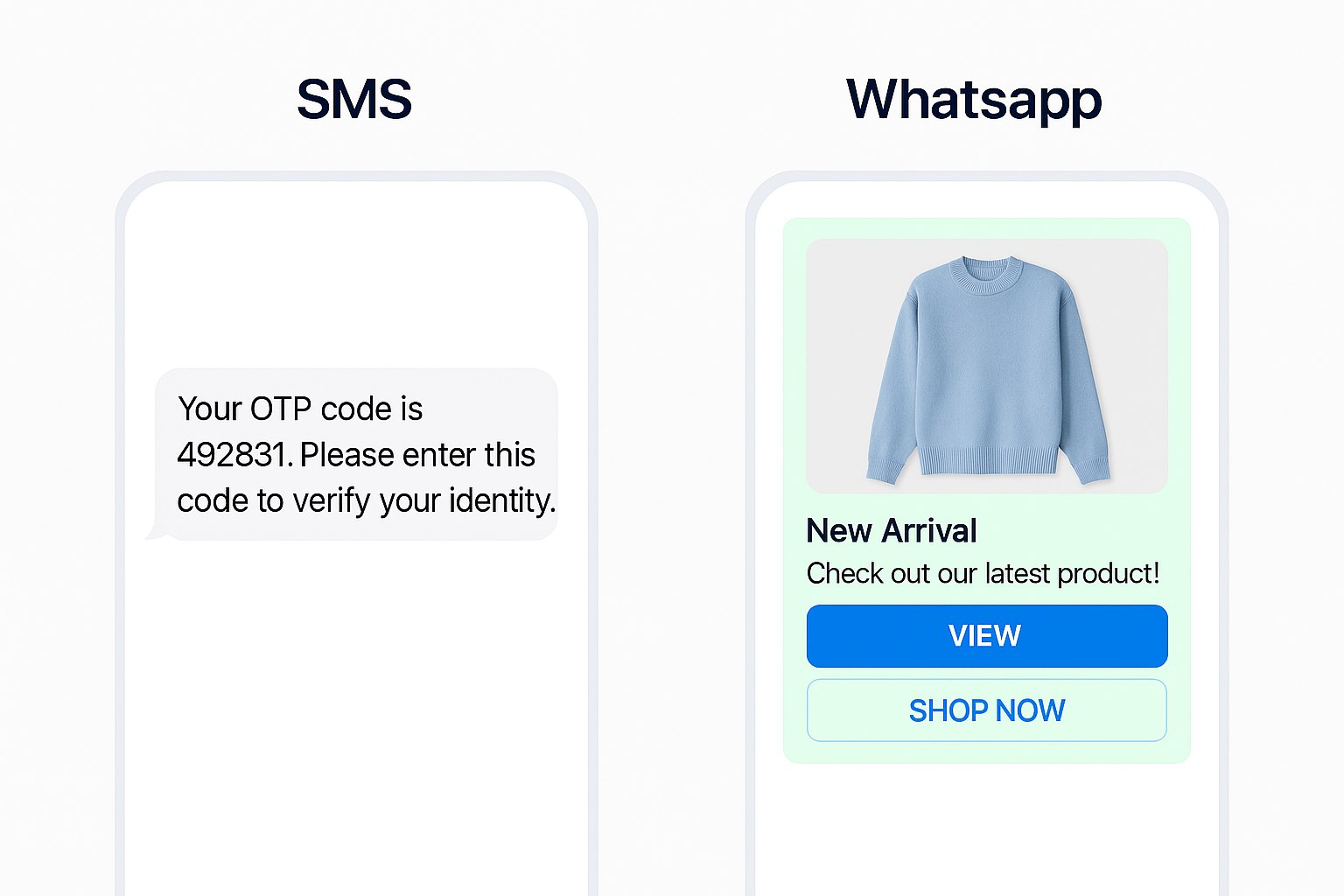 SMS vs WhatsApp messaging comparison showing transactional SMS and rich media WhatsApp business communication