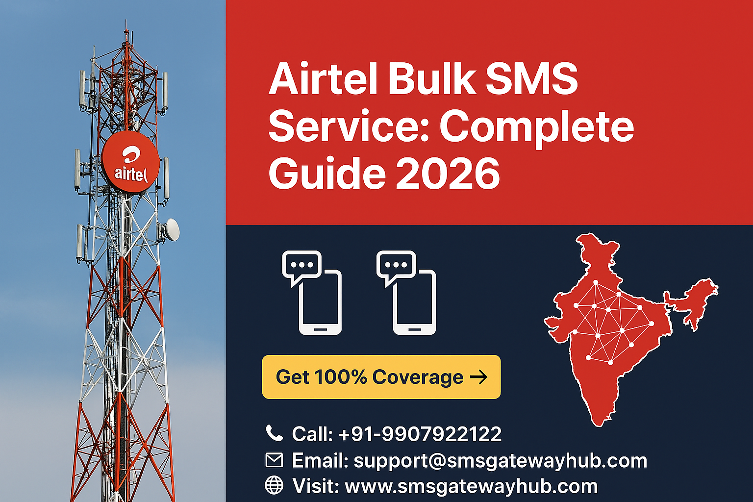 here's a featured image that includes an Airtel tower and a map showcasing comprehensive network coverage